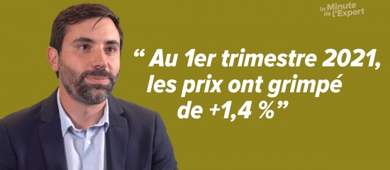 Au 1 trimestre 2021, les prix des logements anciens en France ont continué de grimper : +1,4 % par rapport au 4 trimestre 2020.